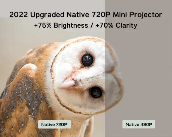 YOTON Y3 - VIDEOPROJECTEUR -DATASHOW PORTABLE FHD 1080P - 6500 LUMENS ANSI - LCD 3.0 - USB - HDMI – Image 5