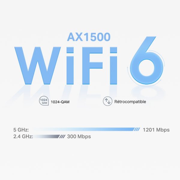 TP-LINK DECO X10 1PACK - ROUTEUR WIFI6 AX1800 MESH - BI-BAND - 1201 MBPS - 5GHZ -MU-MIMO -ETHRENET – Image 4