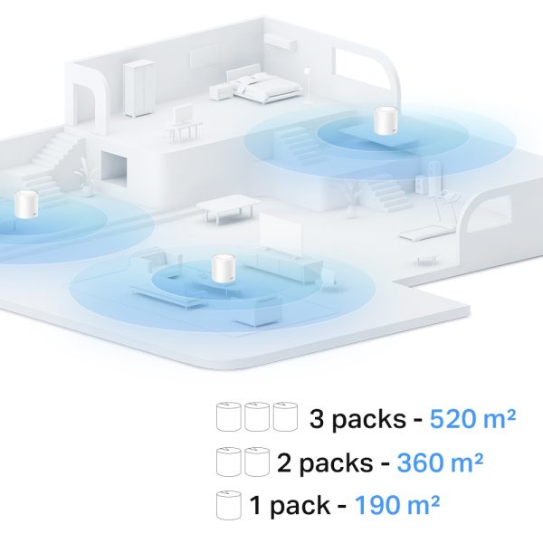 TP-LINK DECO X10 1PACK - ROUTEUR WIFI6 AX1800 MESH - BI-BAND - 1201 MBPS - 5GHZ -MU-MIMO -ETHRENET – Image 7