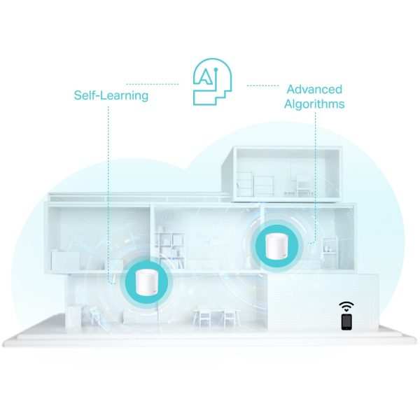 TP-LINK DECO X50 1PACK - ROUTEUR WIFI6 AX3000 -AI DRIVE MESH -ULTRA FAST -1201 MBPS - 5GHZ -ETHRENET – Image 7