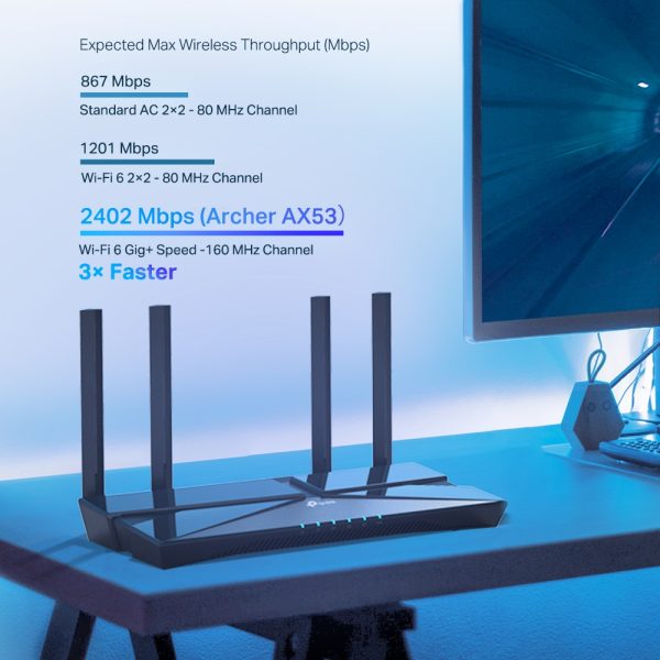 TP-LINK ARCHER AX53 - ROUTEUR WIFI 6 AX3000 GIGABIT BI-BANDE - VPN - OFDMA - 5 GHZ - EASYMESH – Image 4