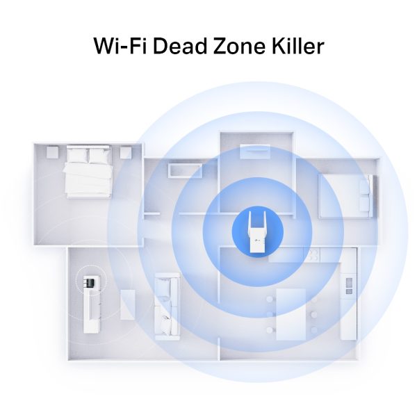 TP-LINK RE705X - RÉPÉTEUR WIFI 6 - AX3000 - DUAL BAND -ONE MESH - 2402 MBPS -5GHZ -MODE AP -ETHRENET – Image 5