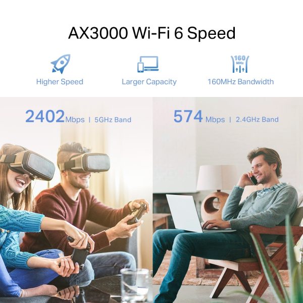 TP-LINK RE705X - RÉPÉTEUR WIFI 6 - AX3000 - DUAL BAND -ONE MESH - 2402 MBPS -5GHZ -MODE AP -ETHRENET – Image 6