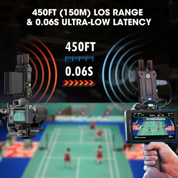 HOLLYLAND MARS 4K - SYSTÈME DE TRANSMISSION VIDÉO SANS FII 4K - 20MBPS - 150M FPS -HDMI & SDI -BLACK – Image 4