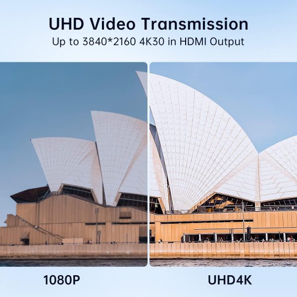 HOLLYLAND MARS 4K - SYSTÈME DE TRANSMISSION VIDÉO SANS FII 4K - 20MBPS - 150M FPS -HDMI & SDI -BLACK – Image 8