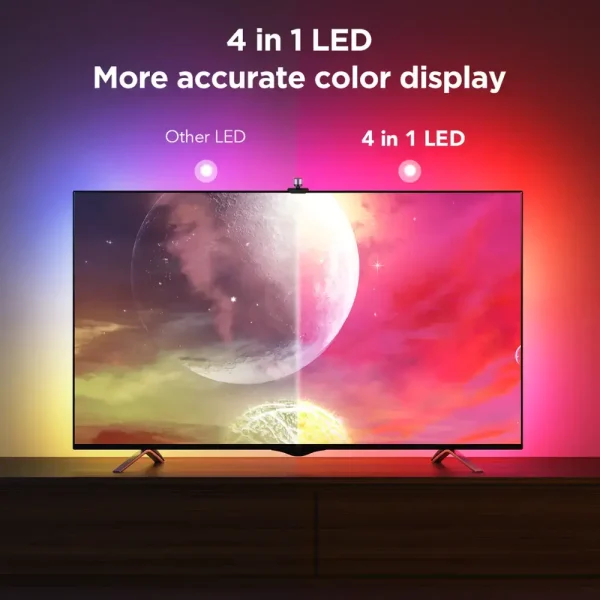 GOVEE SMART TV BACKLIGHT 3S H6098BD1 - WIFI - 55-65" - NETFLIX - GOOGLE ALEXA -RGBW - MUSIC -CAMERA – Image 4