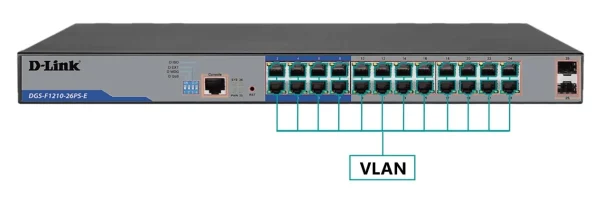 D-LINK DGS-F1210-26PS-E SWITCH 26 PORTS GIGABIT - POE+ - SMART - VLAN - 250W - RACKABLE - SFP – Image 4
