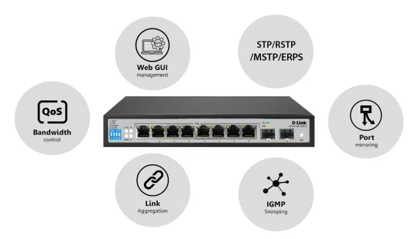 D-LINK DGS-F1100-10PS-E SWITCH 10 PORTS GIGABIT - POE+ - SMART - VLAN - CCTV - 96W - RACKABLE – Image 4