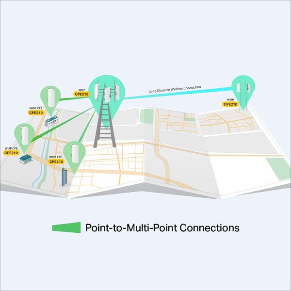 TP-Link CPE210 Point d'Accès Extérieur Wi-Fi 2.4GHz 300 Mbps 9DBi – Image 8