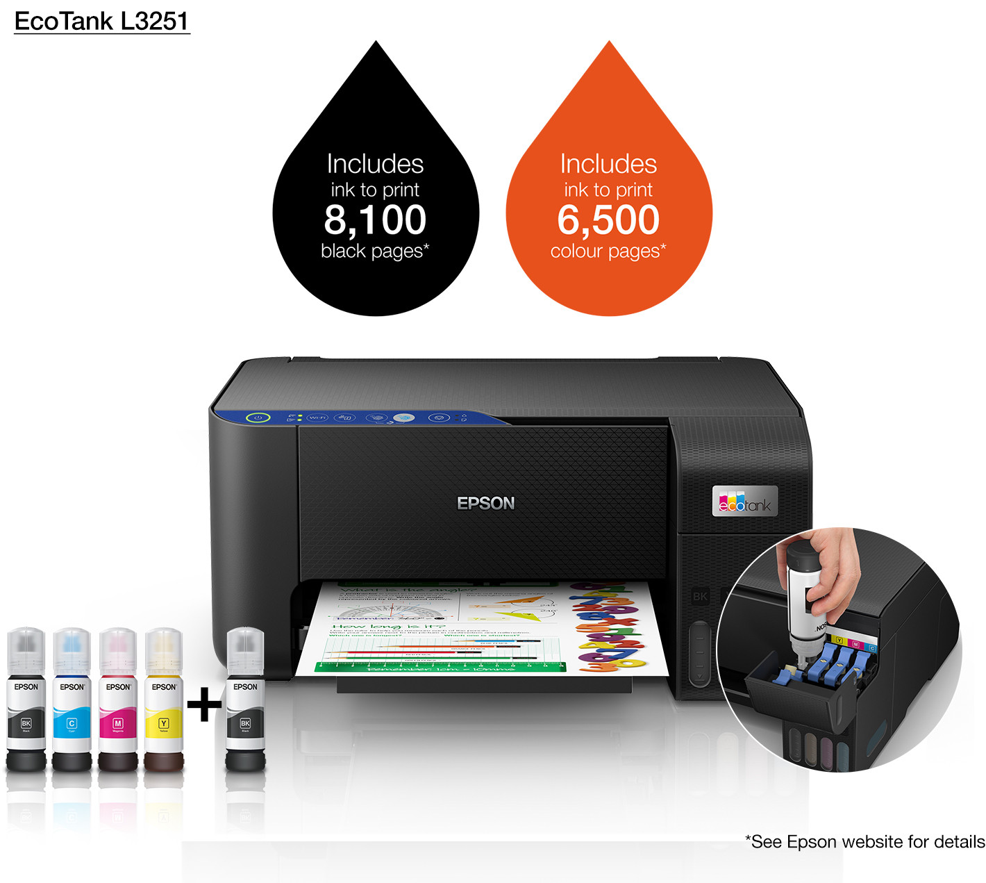 EPSON ECOTANK L3251- A4 MULTIFONCTION - 4 COULEUR À RÉSERVOIRS JET D'ENCRE - USB - WI-FI DIRECT -
