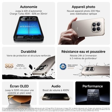 XIAOMI REDMI NOTE 15 PRO - 8GO RAM - 256GO - DUAL SIM - 6.8 AMOLED 120Hz - IP68 - NFC - 6500 MAH - BLACK – Image 2